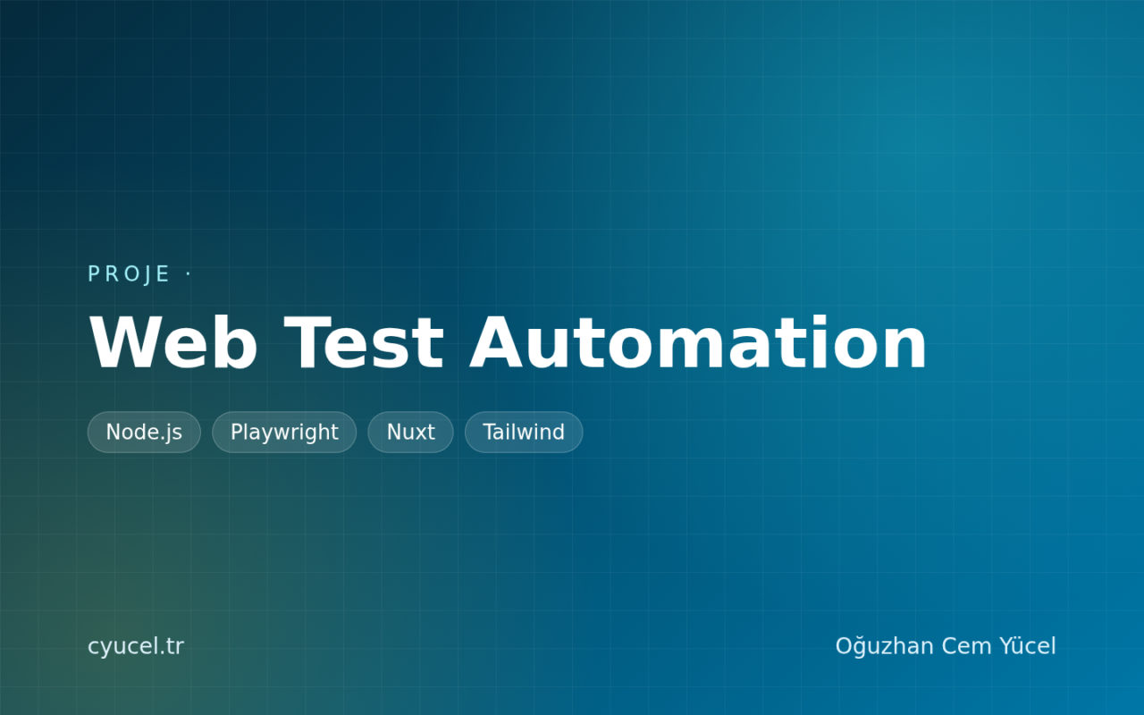 Web Test Automation — SEO & Security Analyzer
